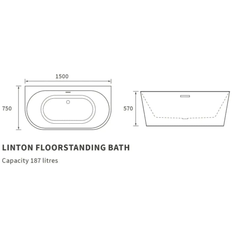 1500mm Orion Back to Wall Freestanding Bathroom Pack inc Vanity Unit