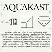 Aquakast Finesse 1675mm x 800mm Timeless Double Ended Bath | Stone Resin Reinforced