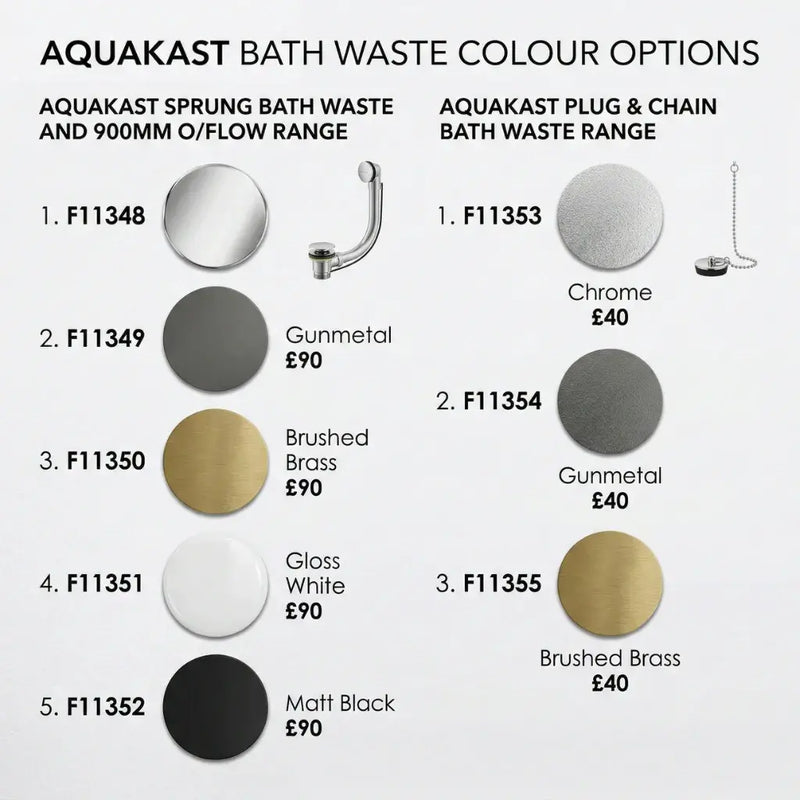 Aquakast Finesse 1675mm x 800mm Timeless Double Ended Bath | Stone Resin Reinforced