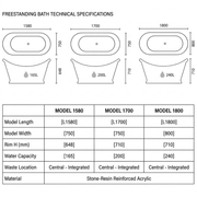 Aquakast Mariner Boat Freestanding Bath | Stone Resin Reinforced Acrylic | Double Ended Luxury - 1580 x 750mm