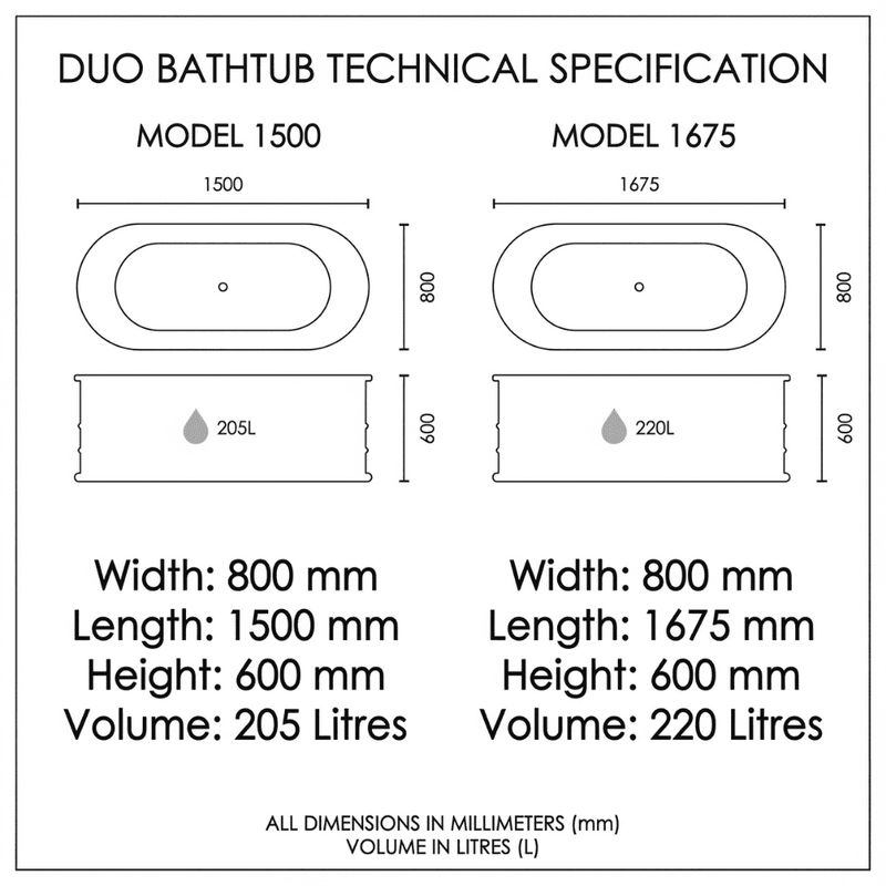 Aquakast Mosoa Freestanding Bath | Stone Resin Reinforced | Double Ended Luxury with Tap Ledge - 1500 x 800mm