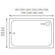 Deluxe Rectangular Shower Tray - 45mm High - 1400 x 800mm