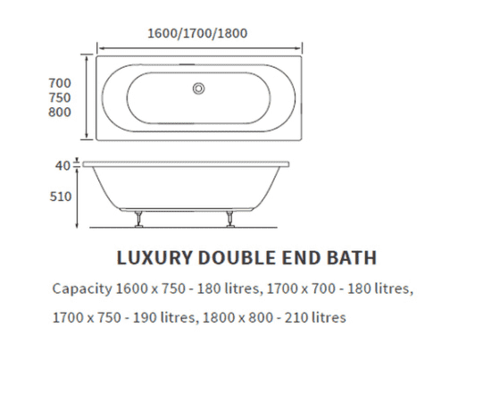 Emery Acrylox Double Ended Bath Super Strength - 1700 x 750mm