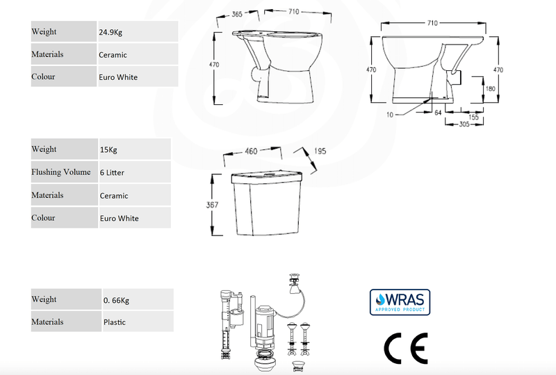 Icare Bathroom Pack with Comfort Height Toilet, Grab Rails & 2 Tap Hole Vanity - Push Button Cistern