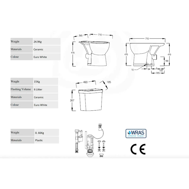 ICare Shower Bathroom Pack, Raised Toilet, Chair, Shower, Basin and Basin Mixer