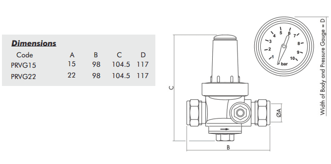 Intatec Pressure Reducing 15mm or 22mm