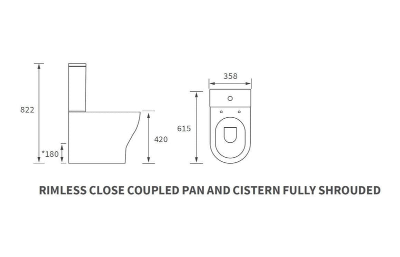 Lile Rimless Short Projection Closed Back Close Coupled Toilet With Cistern Slim Close Seat - White