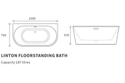 Orien Back to Wall Freestanding Bath 1500 x 750mm with Optional Colour Waste