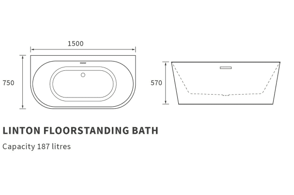 Orien Back to Wall Freestanding Bath 1500 x 750mm with Optional Colour Waste