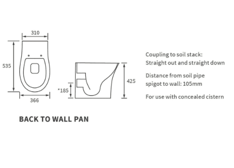 Parum Back To Wall Toilet With Soft Close Seat