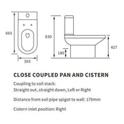 Serpens Matt Black Full Bathroom Pack with Bath Screen, Taps and Dual Shower