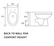 Serpens Rimless Back To Wall Comfort Height Toilet Inc Soft Close Seat