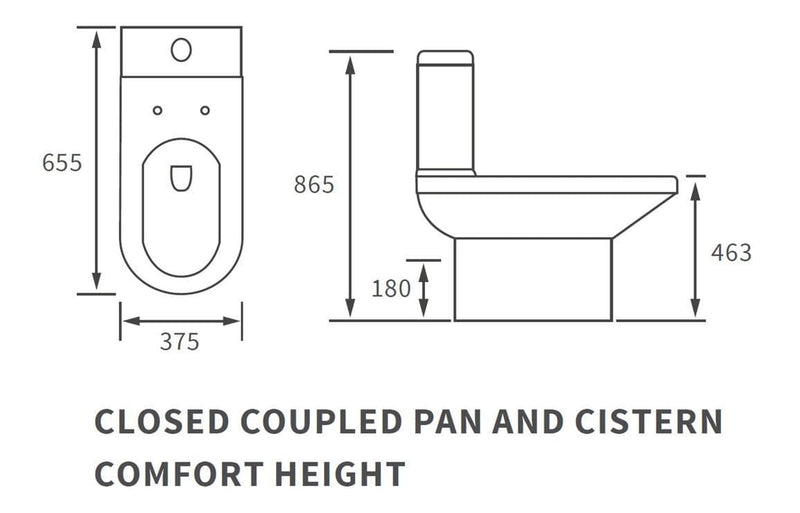 Serpens Rimless Close Coupled Comfort Height Toilet Inc Soft Close Seat