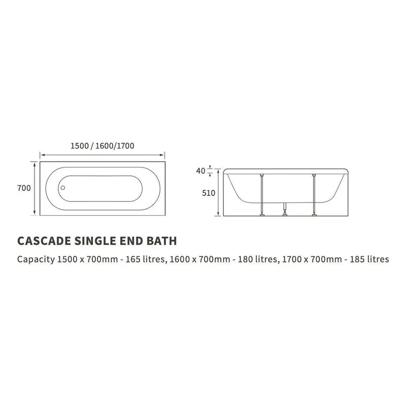 Shower Bath, Straight, Single Ended with Glass Screen, Panel - Supercast / 1500