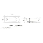 Star Buy Merit Bath with Plain Bath Screen and Roma Mixer Shower Set