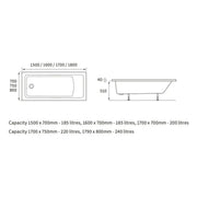 Zenith 5mm Square Single Ended Bath - 1800x800mm