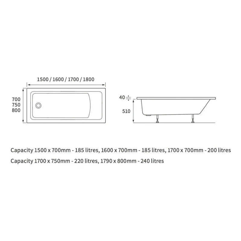 Zenith 5mm Square Single Ended Bath - 1600x700mm