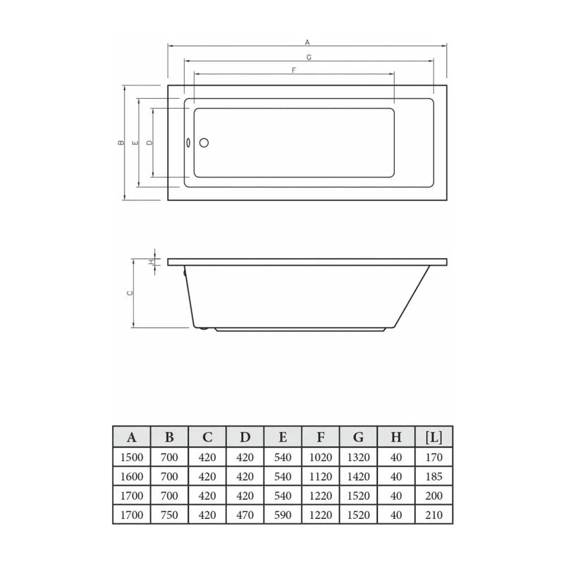 Zenith Acrylox Reinforced Single Ended Bath - Lifetime Guarantee - 1700 x 700mm